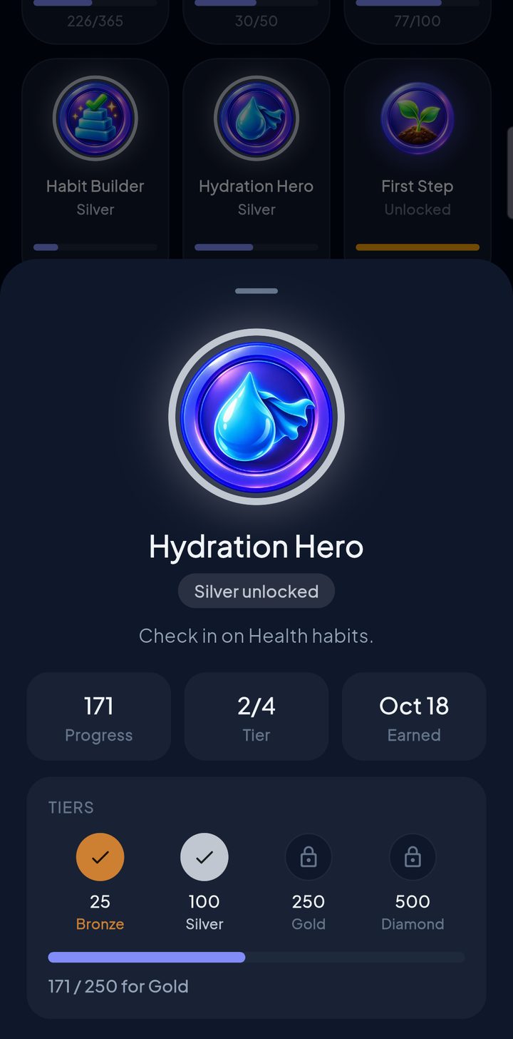 Badge tiers and progress