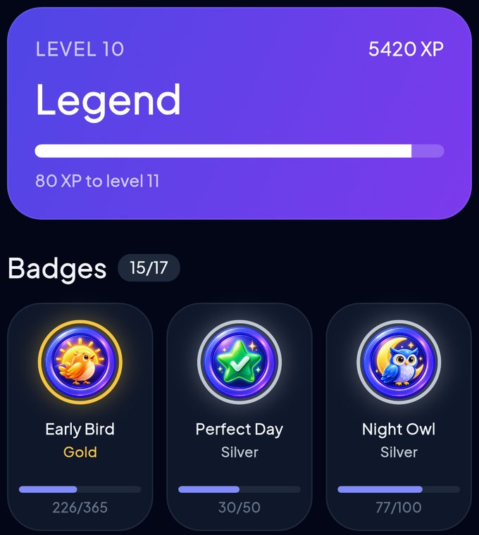 Achievements screen with level, XP and badge tiers