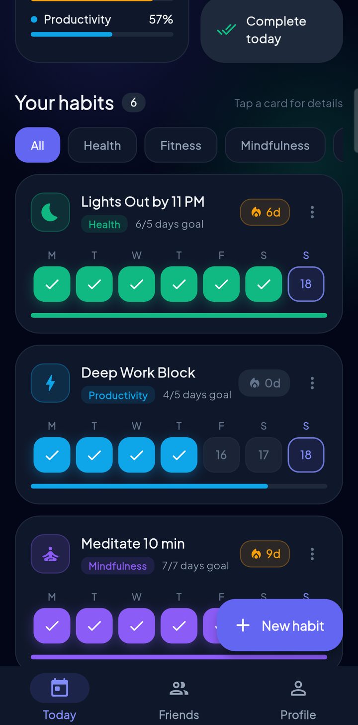 Habit cards with weekly check-ins