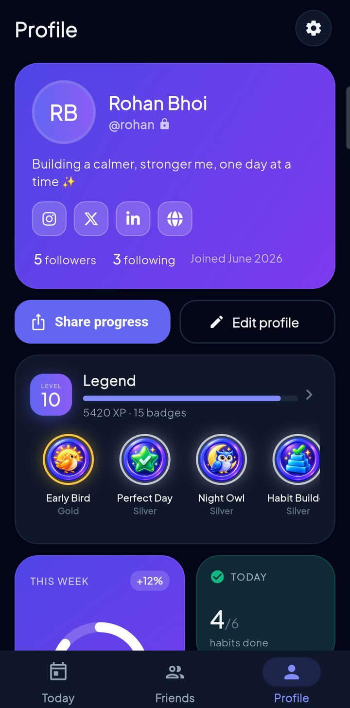 Profile progress
